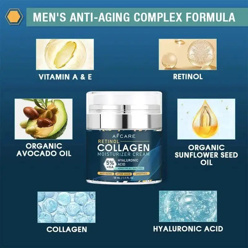 Men’s Retinol Collagen Moisturizing Cream - Wrinkles Cream